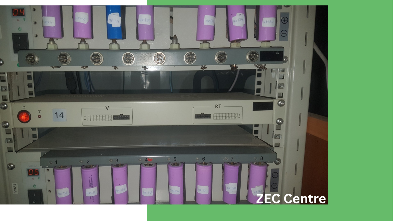 Our processes
